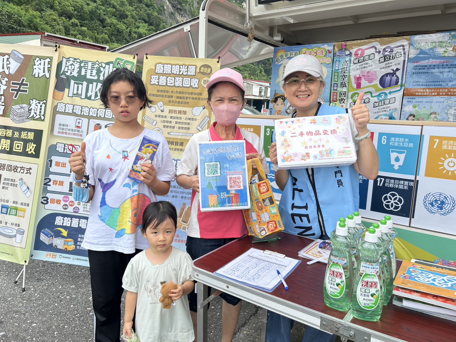 114.08.03-志願服務協會幸福列車社區服務活動